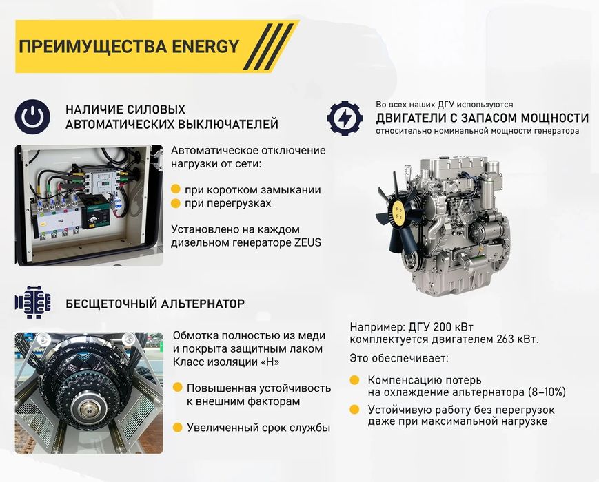 Дизельный генератор ДГУ со склада в Алматы