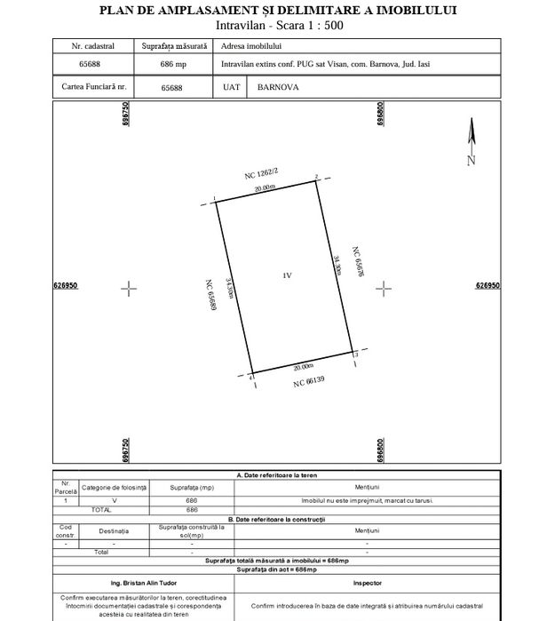 Teren premium Vișan – Bârnova  1372 mp P+2E  Ideal vile rezidențial