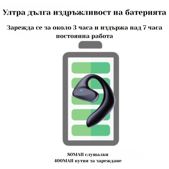 Безжични слушалки с AI превод 2 в 1 — превод в реално време