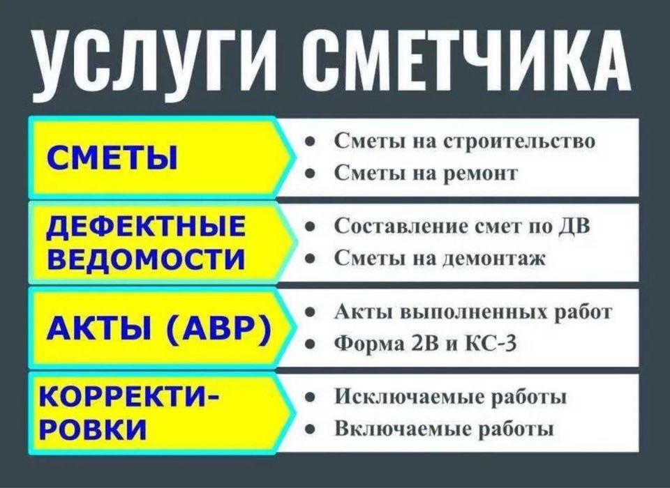 Услуги сметчика любой сложности