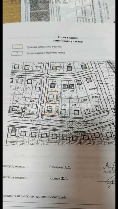 Земля 12.5 соток