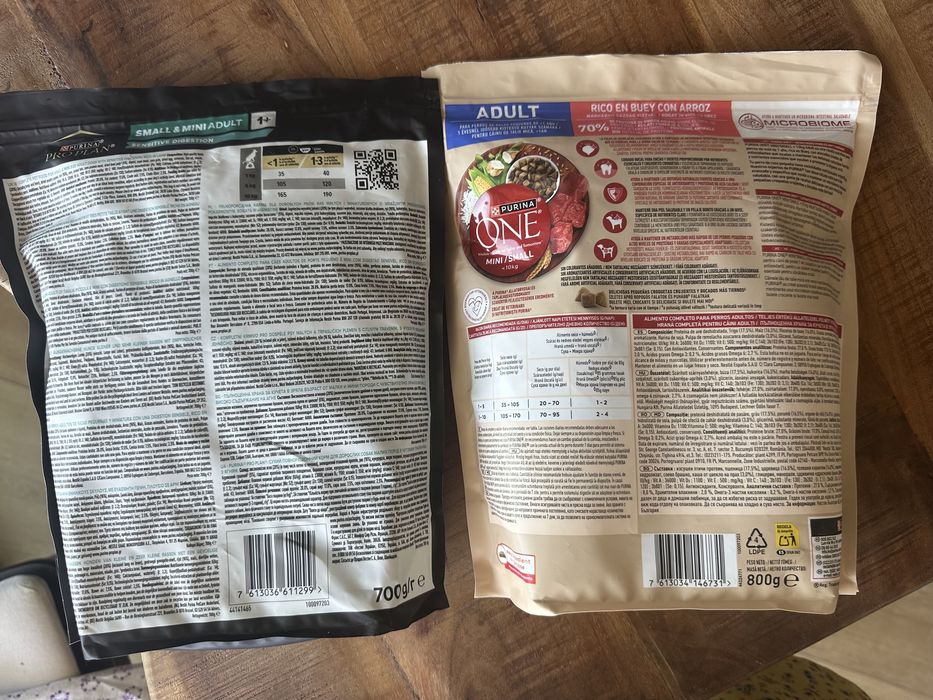 Hrana pentru pisici si caini