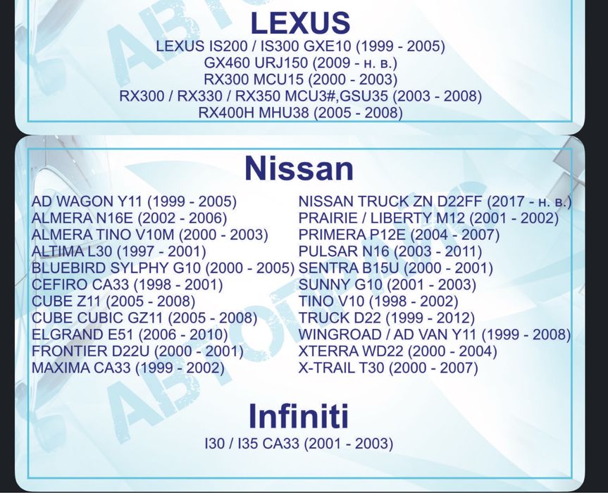 Ремкомплект крепление фар toyota lexus