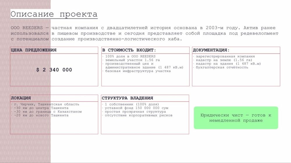 Продается фирма