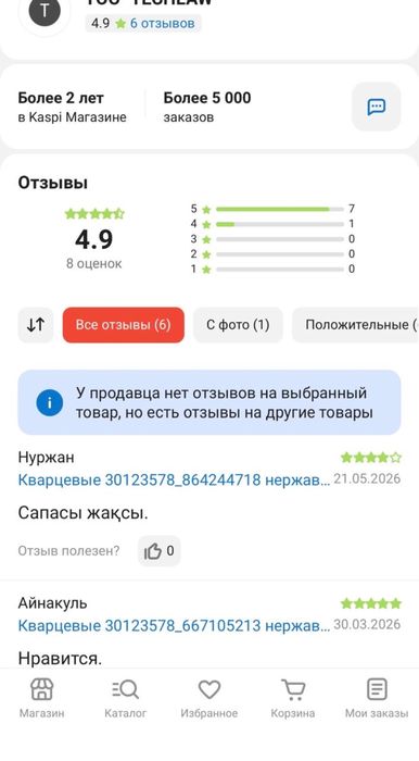 Каспи магазин сатылады