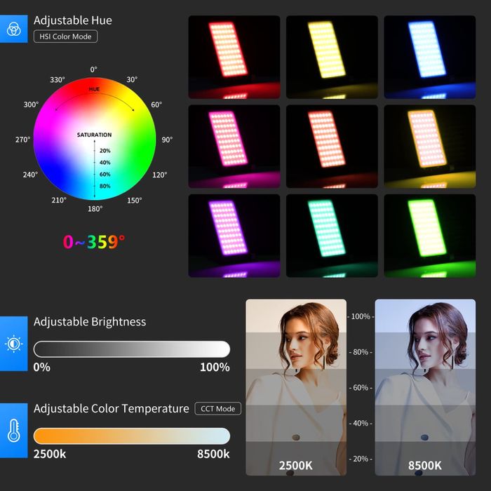 ПРО осветление за камера. rgb. Видео. Фото. диодно. Sony. canon. ronin