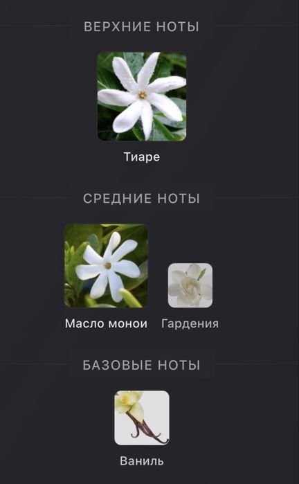 Парфюм Yves Rocher