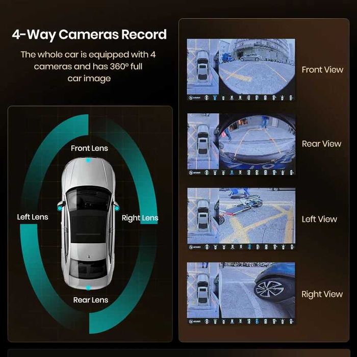 Navigatie Android AUTO Camere 360 Panoramic LTE 4G QLED sensori TPMS