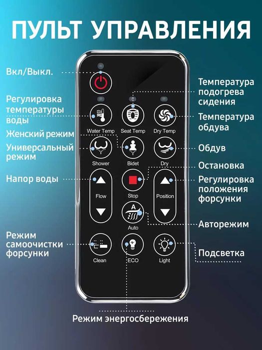 Электрическое сиденье-биде для унитаза с датчиком движения