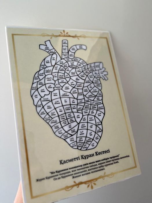 Алланын 99 есими картина