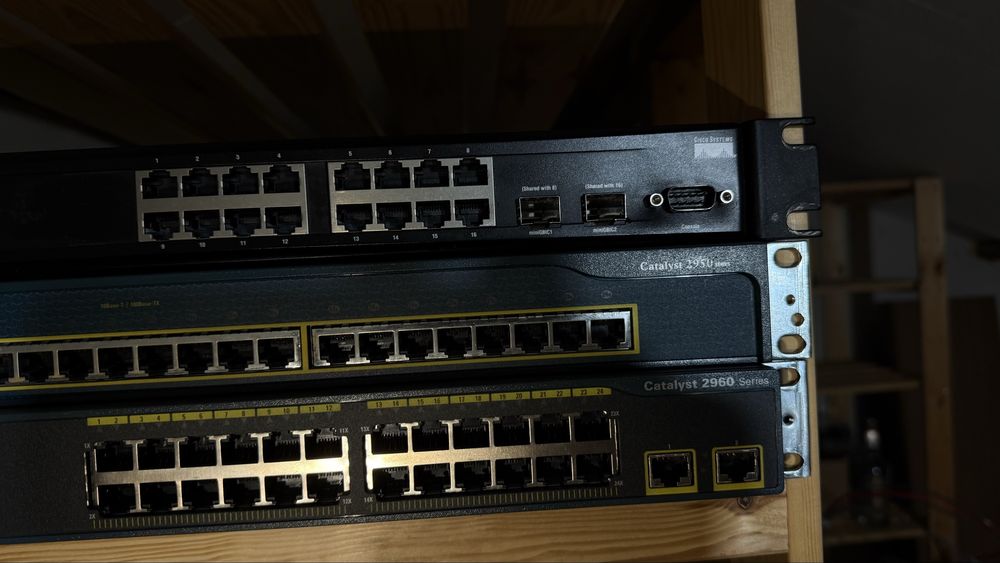 Cisco Catalyst 2950/2960/1800