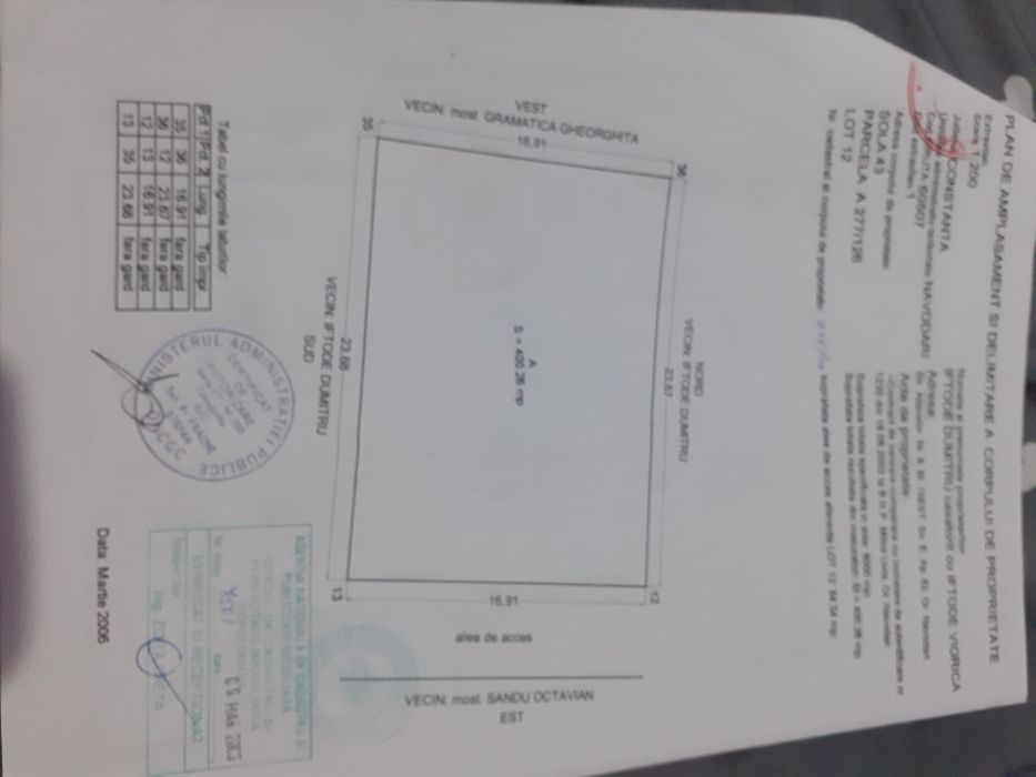 400mp , ideal pentru casă