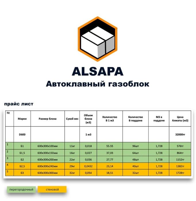 Продаются газоблоки