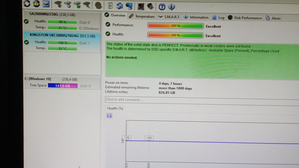 Продам Kingston KC 3000
