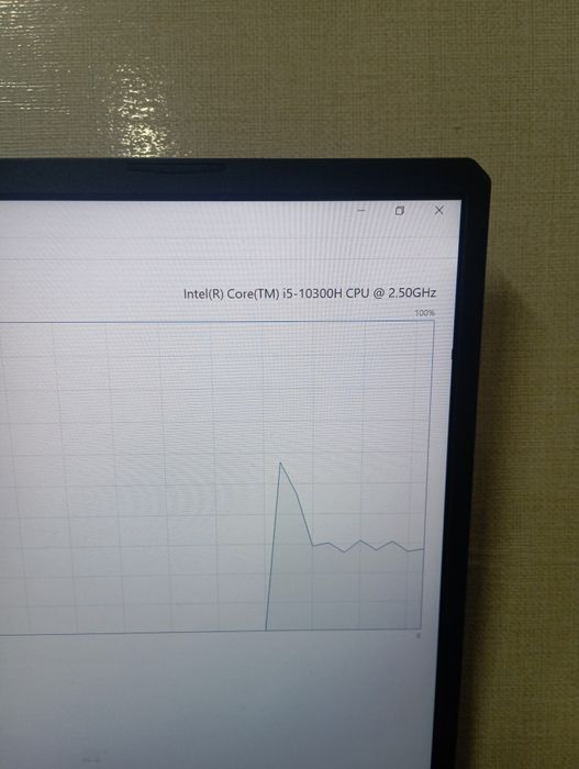 Asus tuf gaming f15