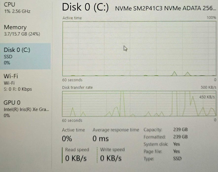 Hope Amanet P4 Laptop Dell Vostro P106F