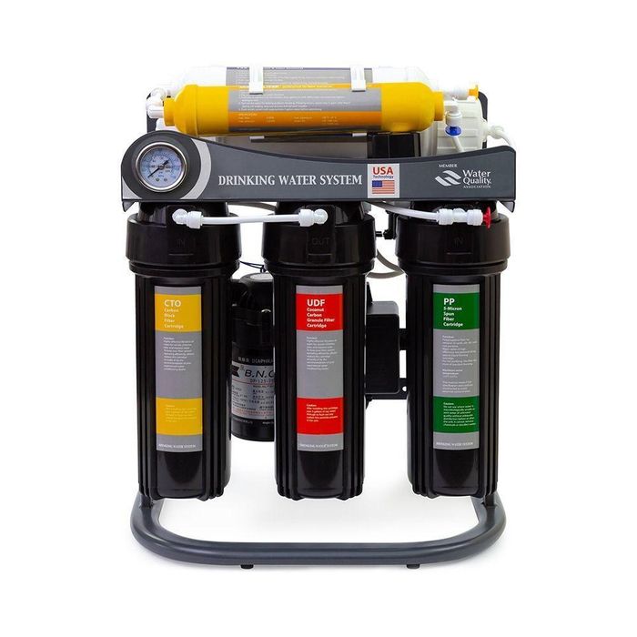 Фильтры для воды