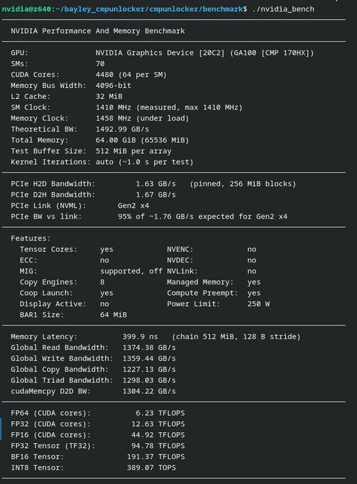 Nvidia CMP 170HX 64GB HBM2e – Ai / Cuda / llm