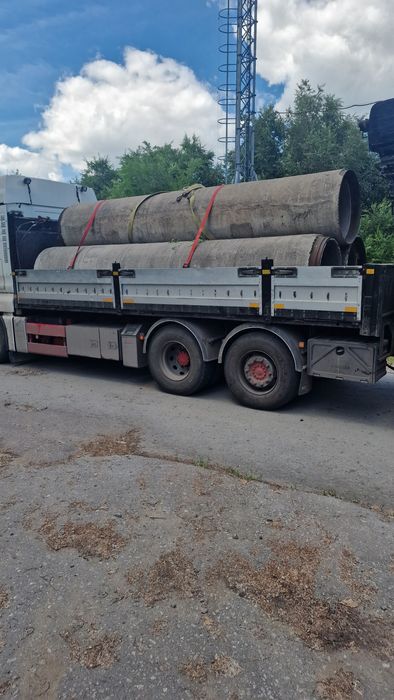 Услуги манипулятора