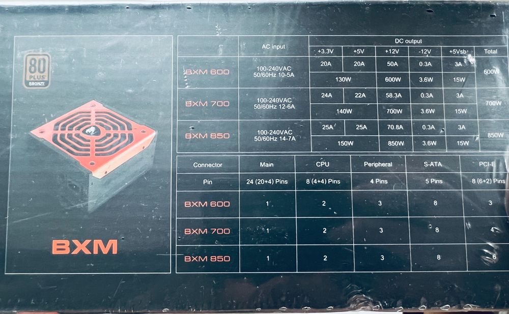 Блок питания Cougar BXM 850W