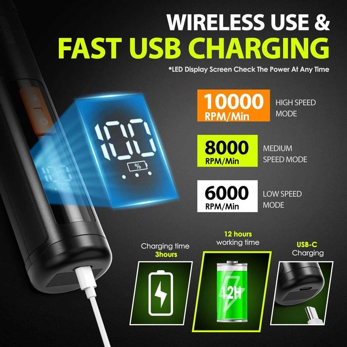 IREDOON Нокторезащита за кучета - Професионална 3-скоростна супер тиха и нисковибрационна