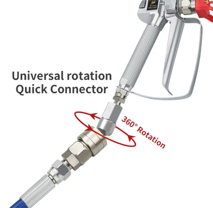 Конектор бърза връзка за безвъздушни машини за боядисване 360 градуса!