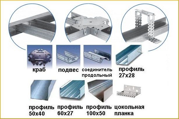 Монтаж гипсокартона