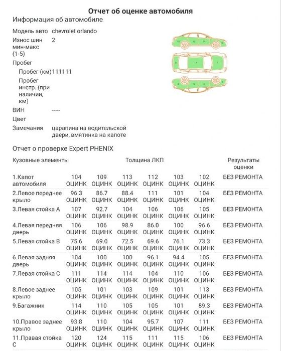 Проверка авто перед покупкой.  Диагностика. Автосервис