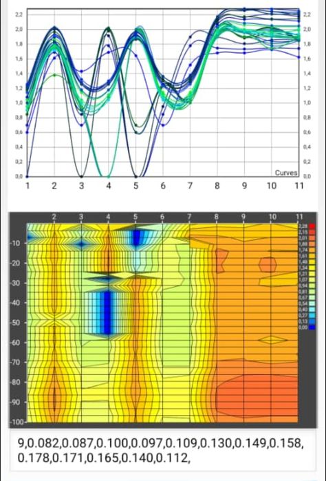 Foraje profesionale pentru apa,foraje puturi,fantana,,put forat,foraj