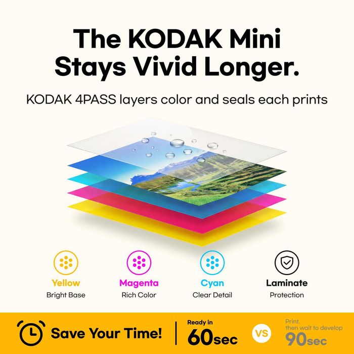 Преносим фотопринтер KODAK Mini 2 Retro P210R жълт