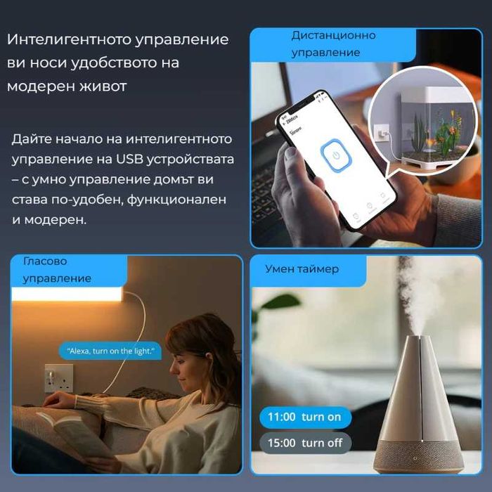 SONOFF ZBMicro – Zigbee USB 2.0 Смарт Адаптер