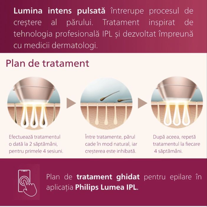 Epilator IPL Philips Lumea Advanced