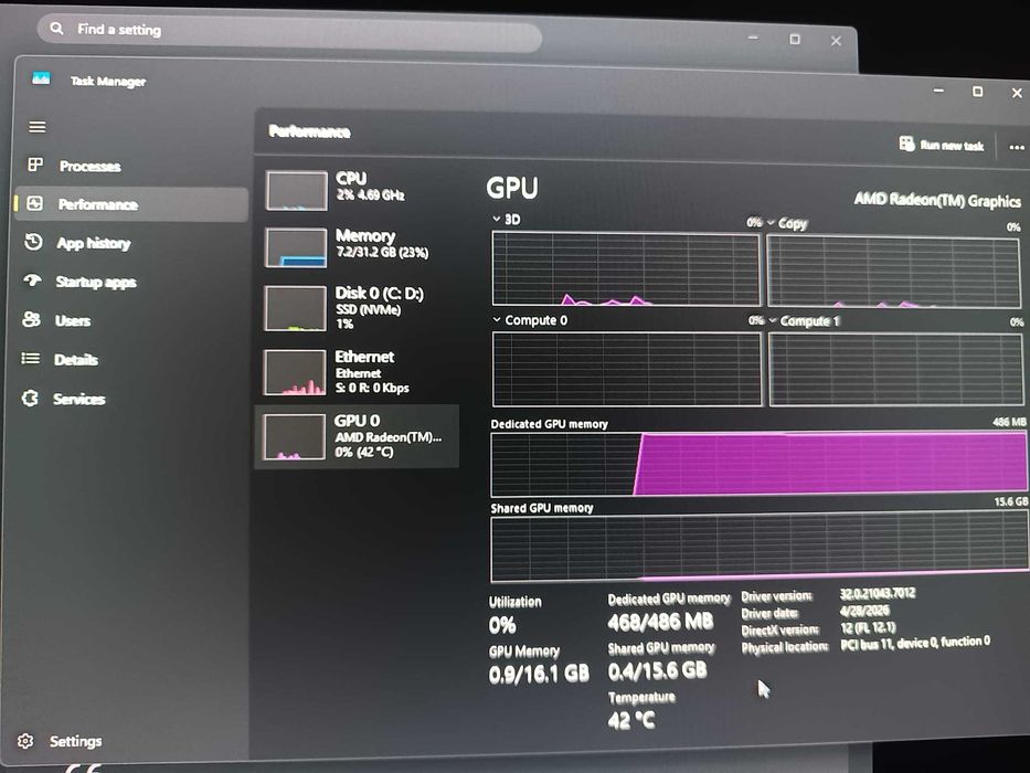 Unitate PC cu ryzen 7900 | 2TB | jonsbo z20 | SFF | nou
