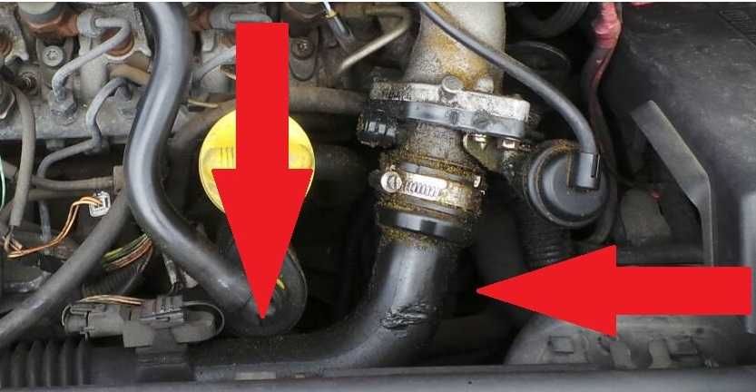 Kit Reparatie Furtun Intercooler Renault Megane 2 Scenic 1.9 DCI