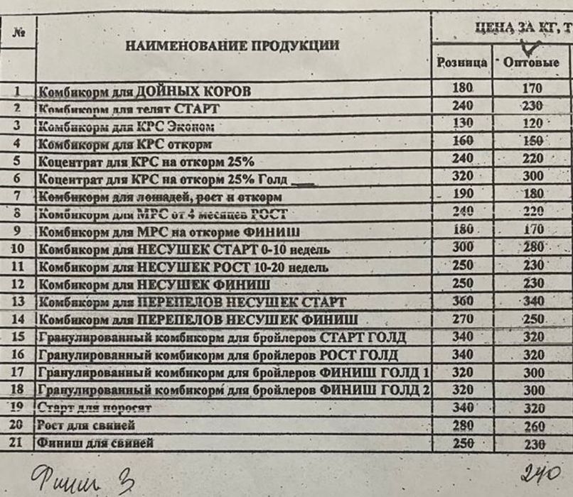 Корм для животных