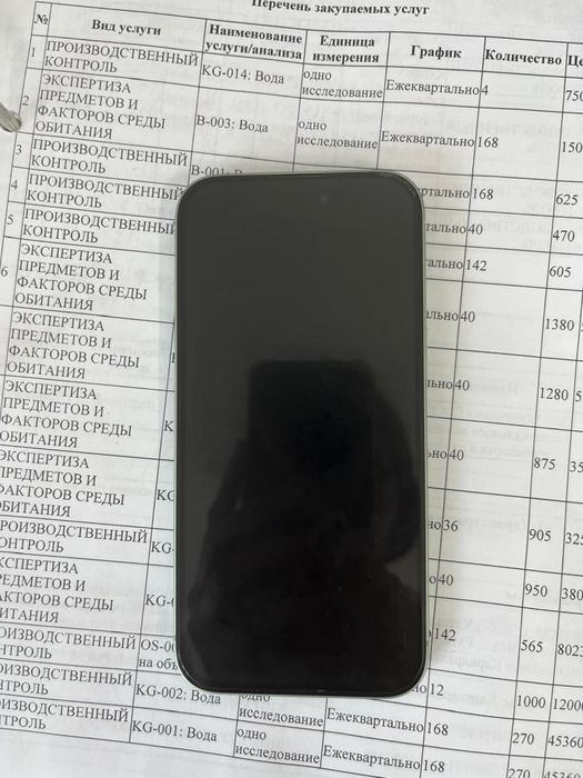 Iphone 15 новый