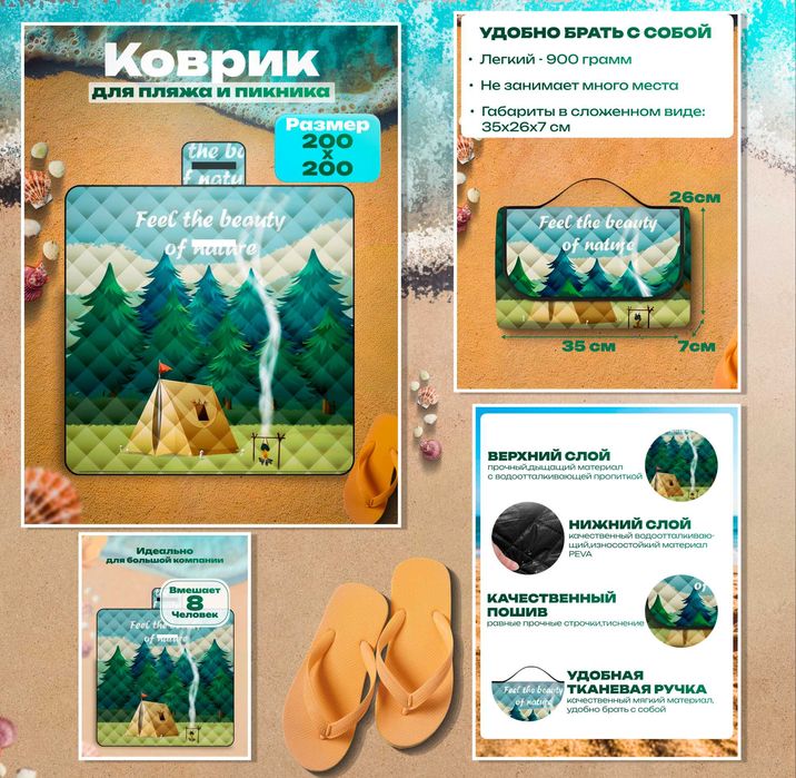 Инфографика для маркетплейса Uzum market | Дизайн карточек товаров