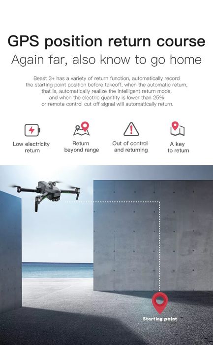 Drona cu 3 axe gimbal,Camera  14Mpx,4K,Gps,3000Metri,5G,urmărire,Noua
