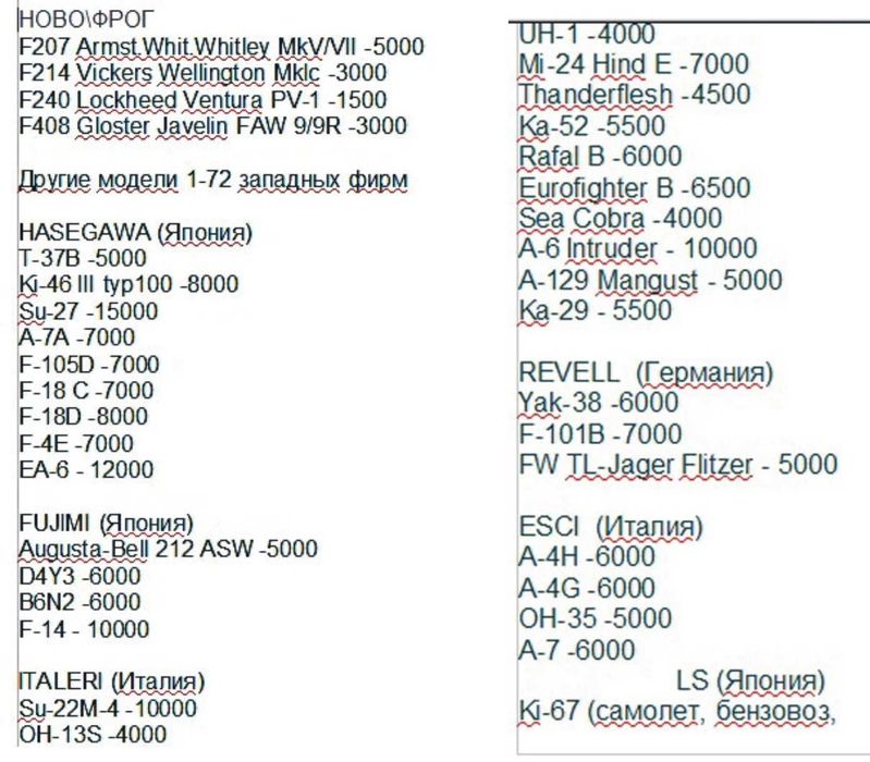 Продам модели военных самолетов