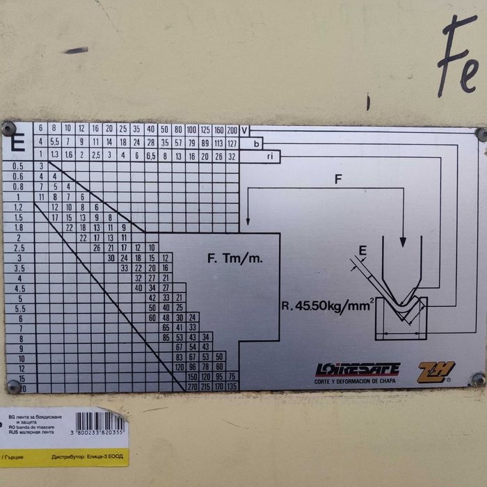 абкант и гилотина за ламарина