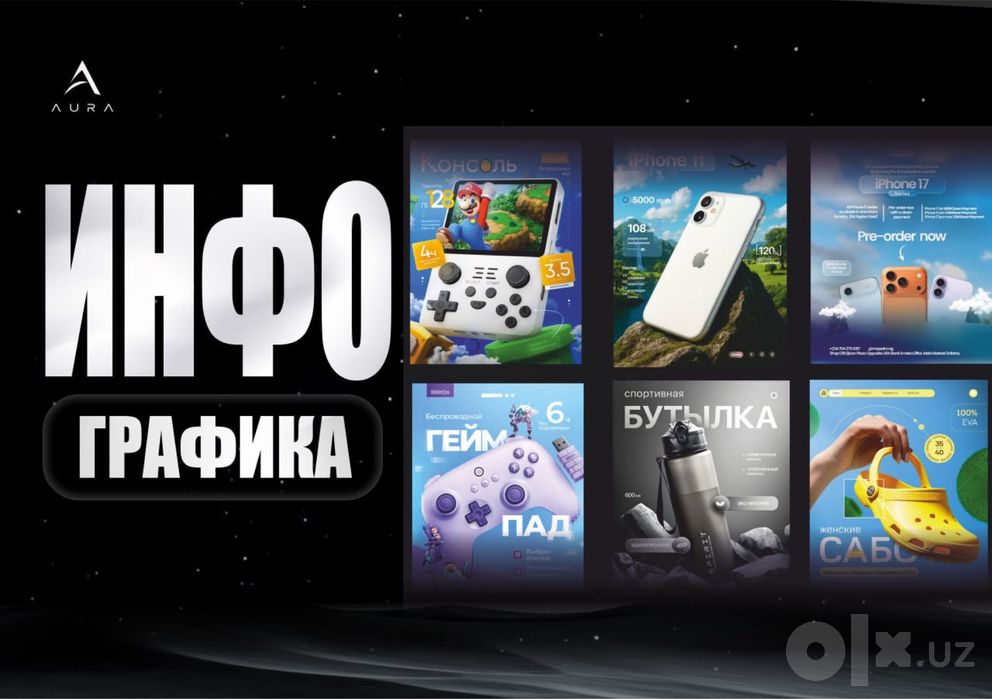 Услуги дизайнера Логотип, Инфографика, Пост, Баннеры и упаковки