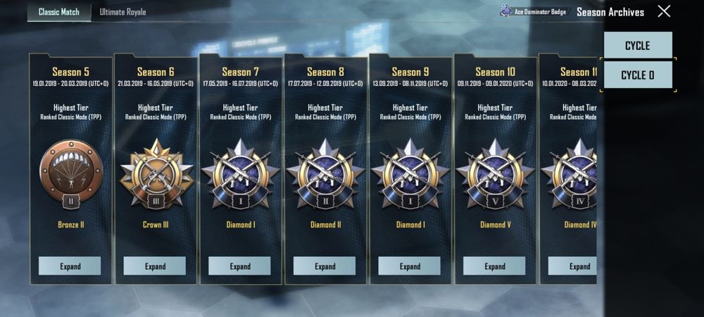 Pubg Аккаунт Продажа