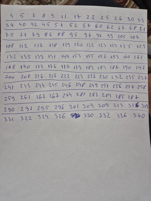 Cartonașe Superliga