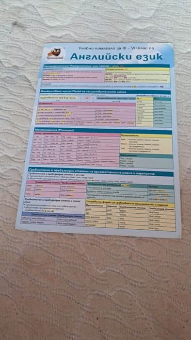 Продавам Самоучители Речници и учебници За Чуждо Езиково обучение Френ