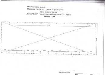 Чиланзар м-ро Алмазар ул.Бунед,(Чарбог) промзона завод,цех,пр-во 3 гек