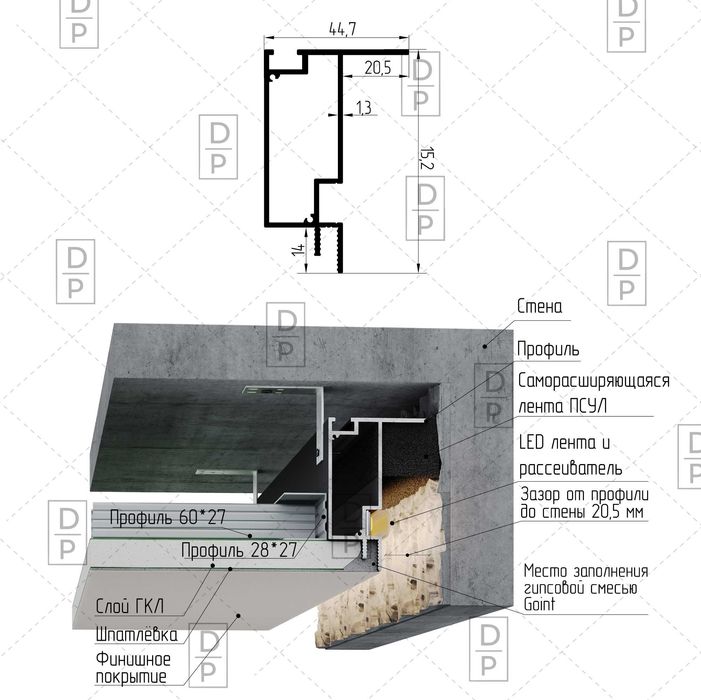 Универсальный парящий профиль для перехода уровня БП 80