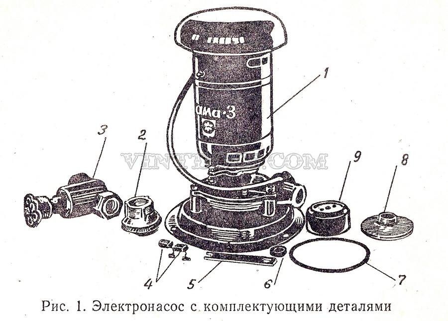Помпи Руски Центробежни