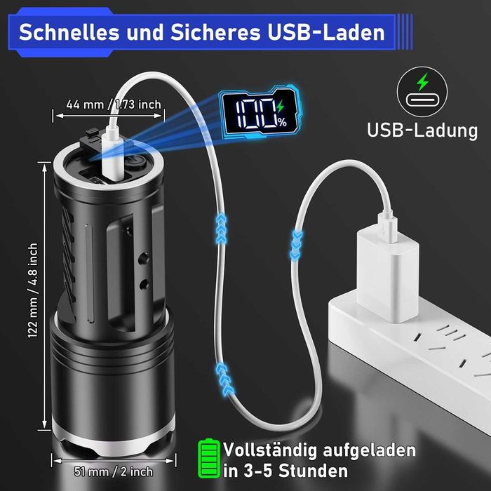 Фенер Jay Park LED USB-C IPX7