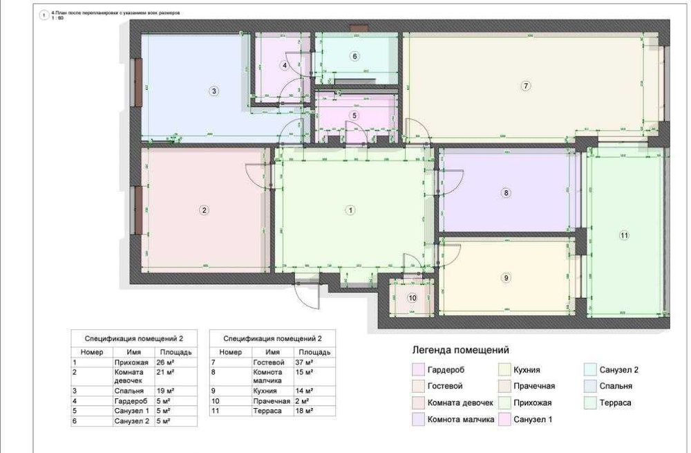ELITE HOUSE ЖК "BOTANICA DE LUX" Клубный дом ! 175 м2 4\2\5 евролюкс
