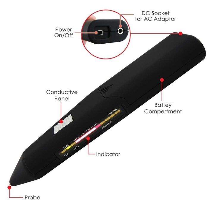 Комбиниран тестер за разграничаване на диаманти, мойсанити и симуланти